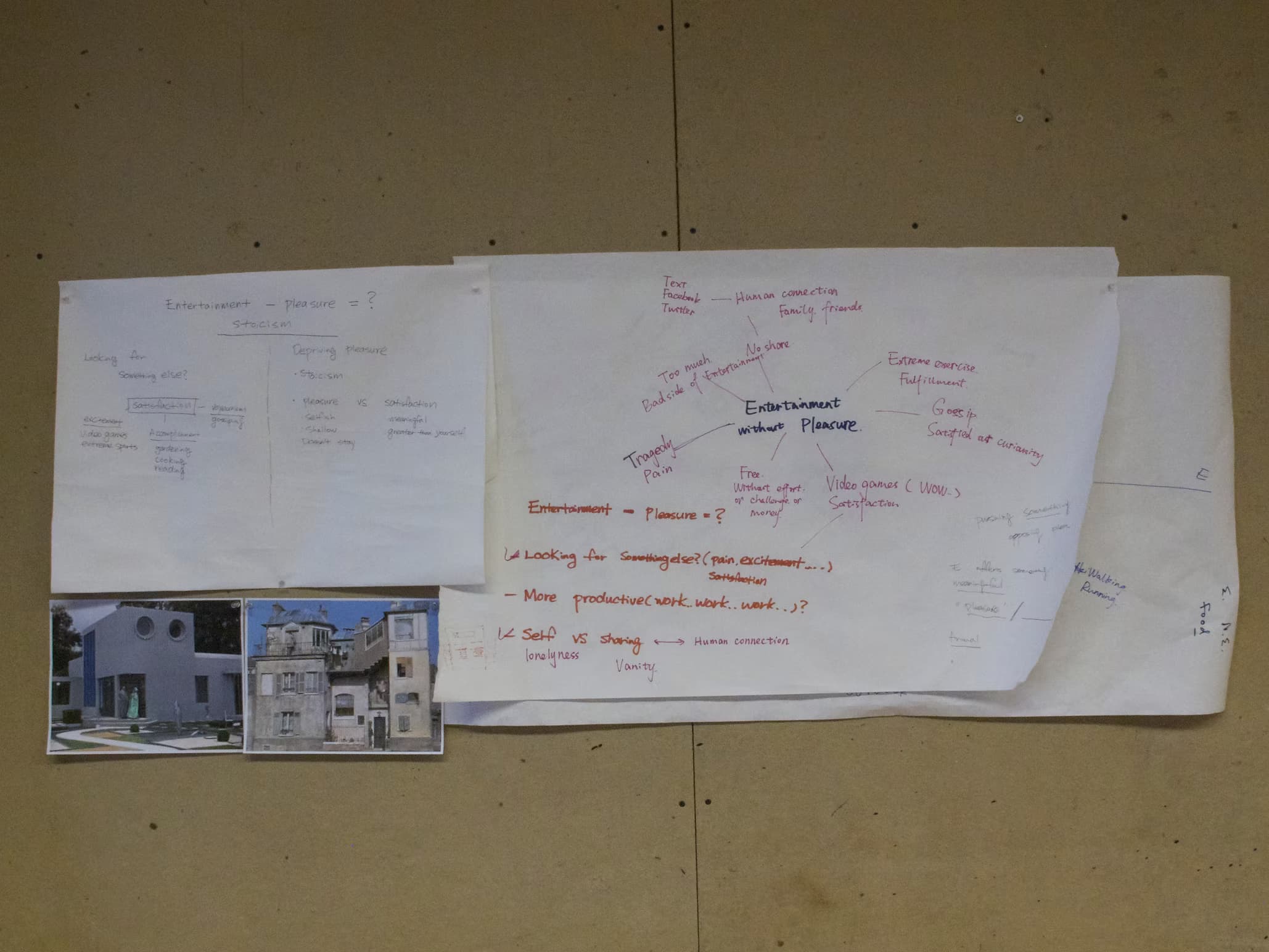 Telepathic Technology — project exploration