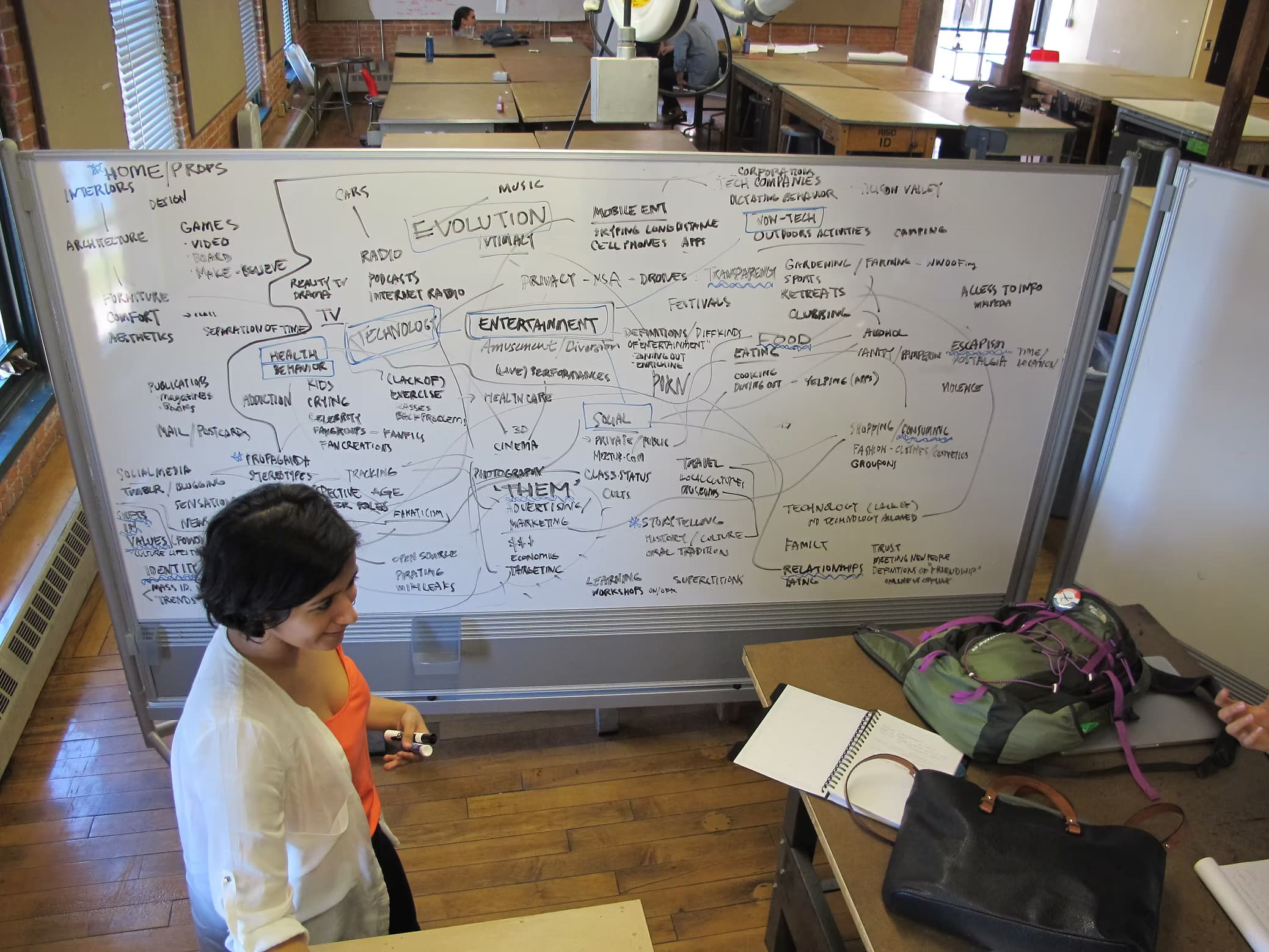 Telepathic Technology — project exploration