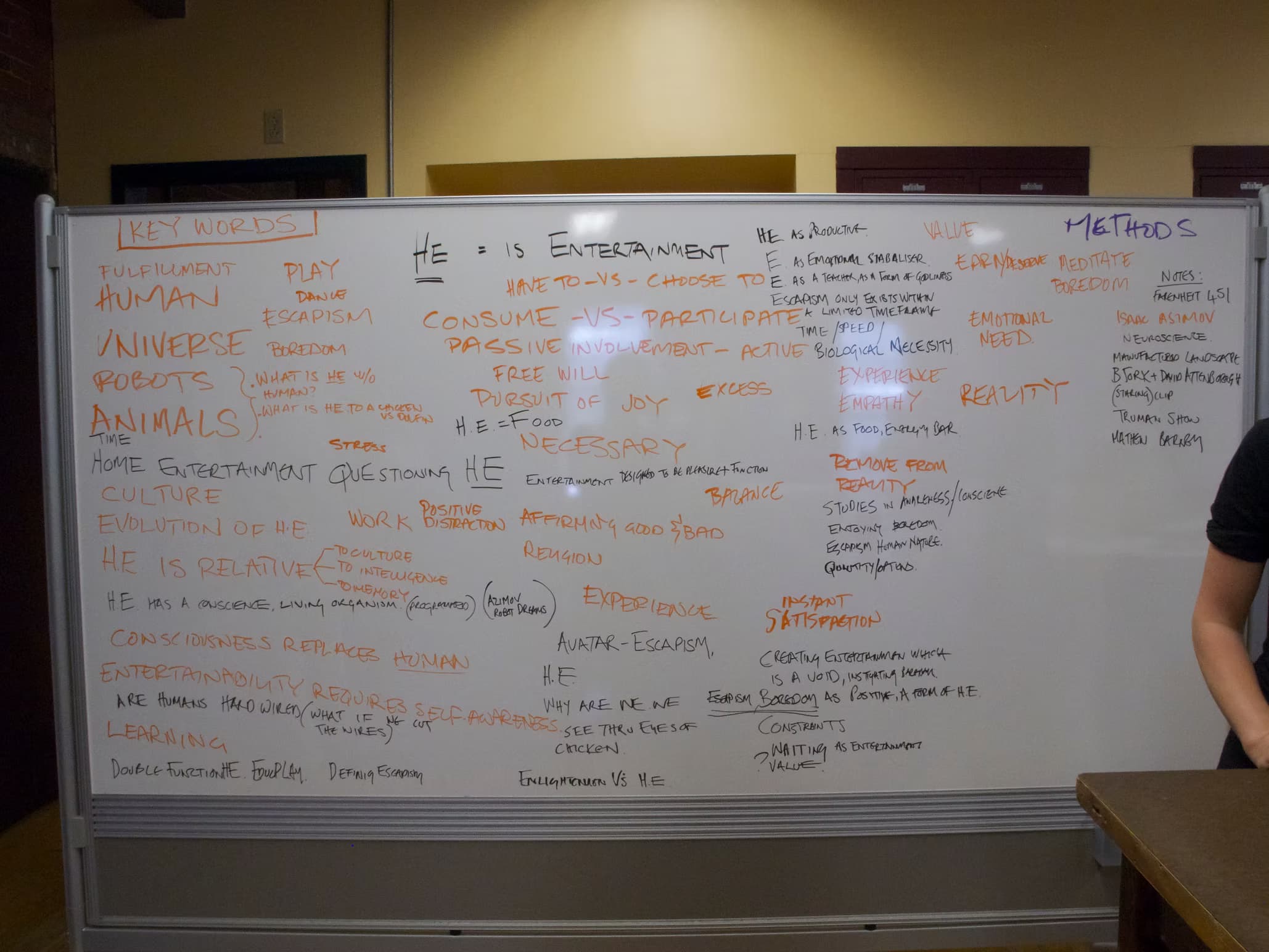 Telepathic Technology — project exploration