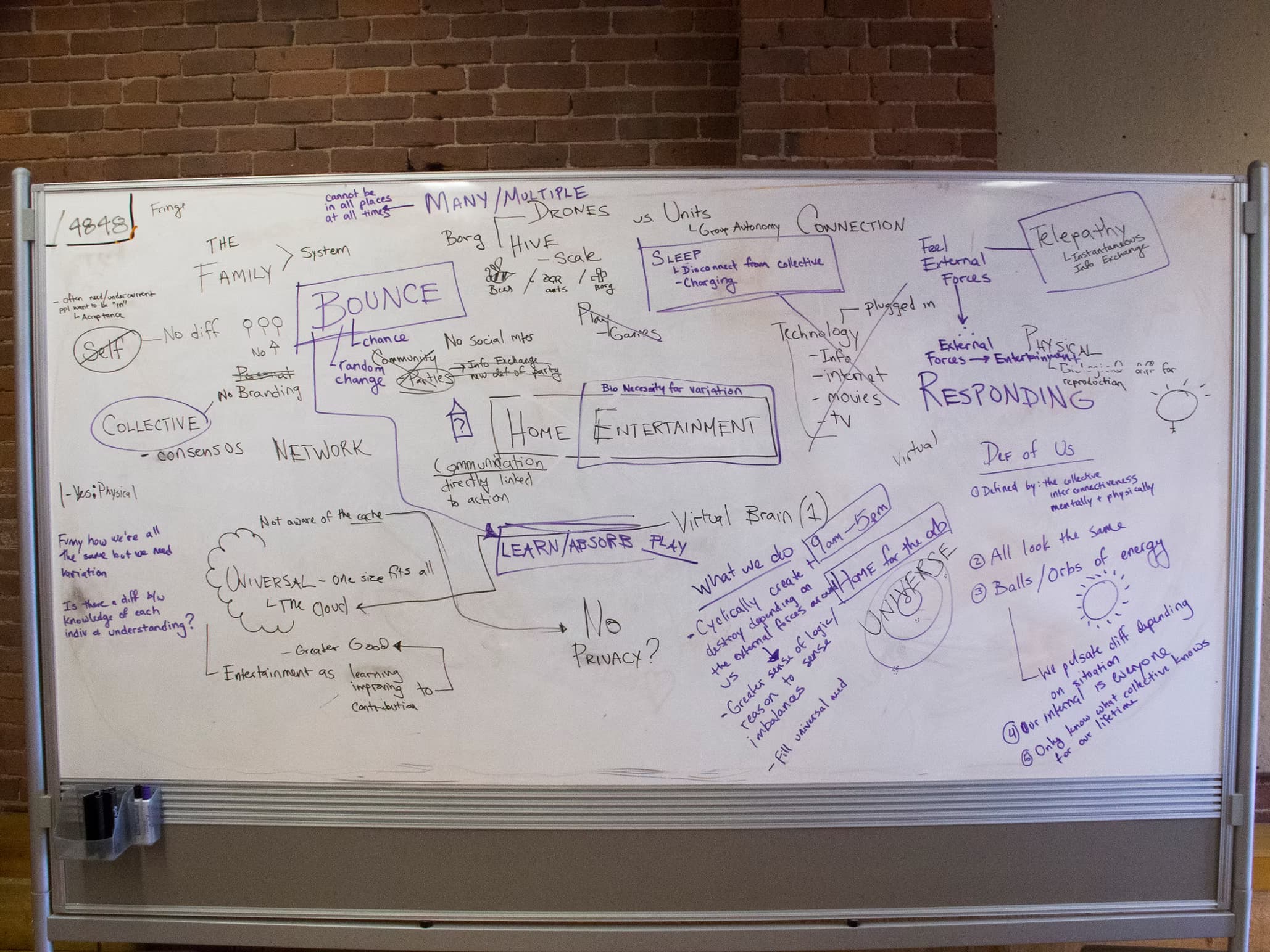 Telepathic Technology — project exploration