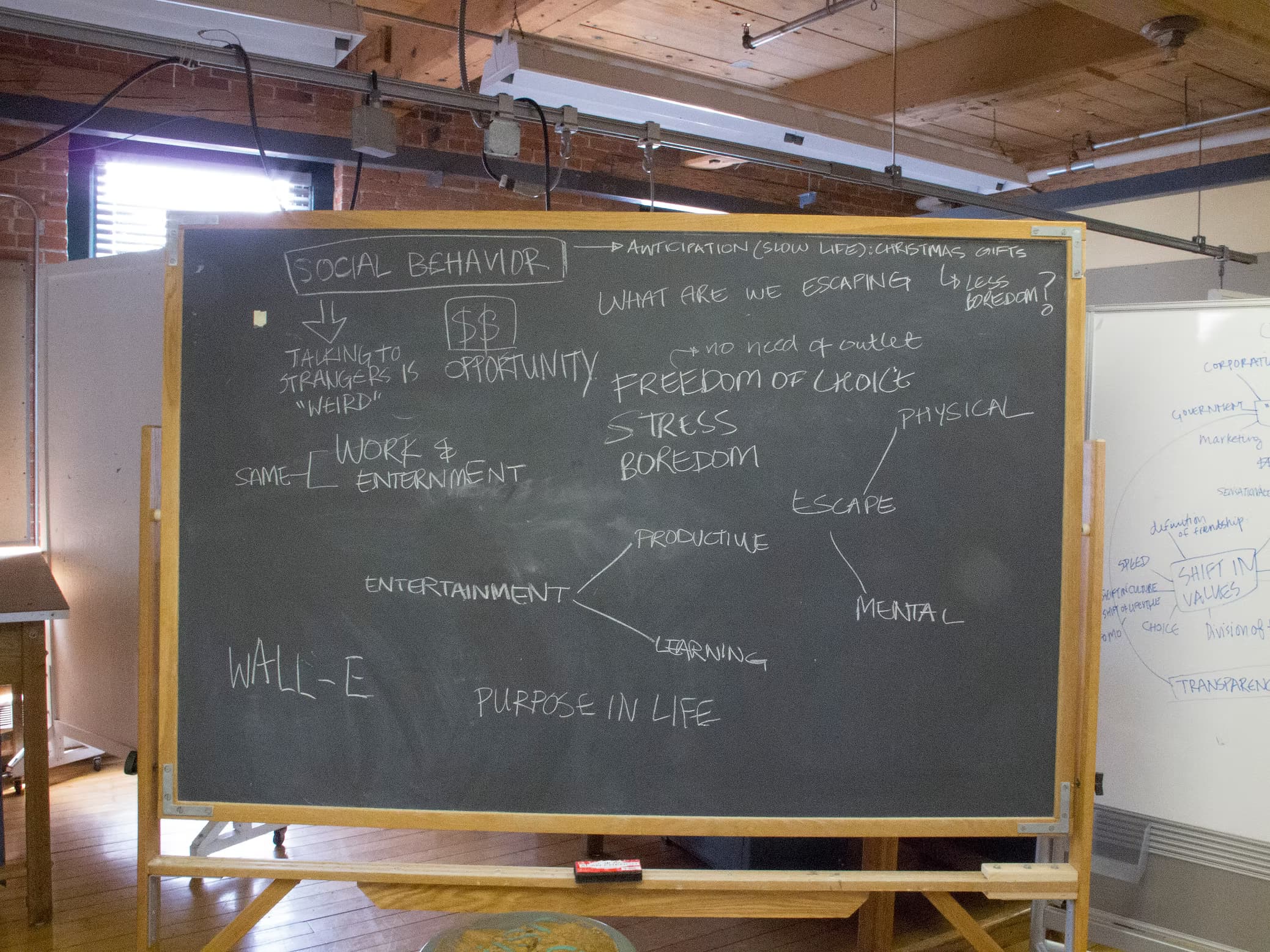 Telepathic Technology — project exploration