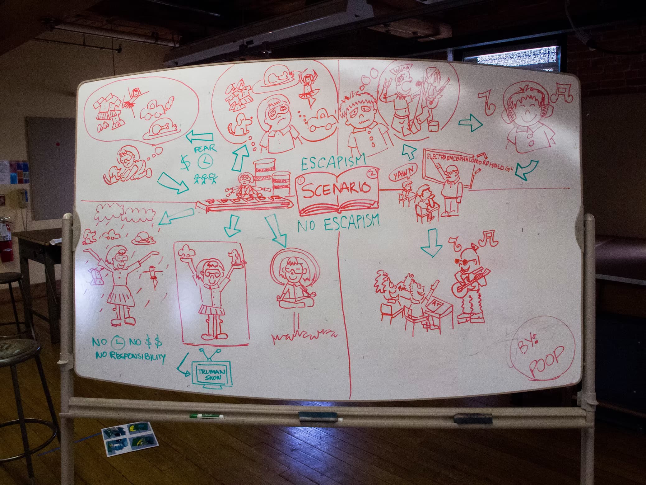 Telepathic Technology — project exploration