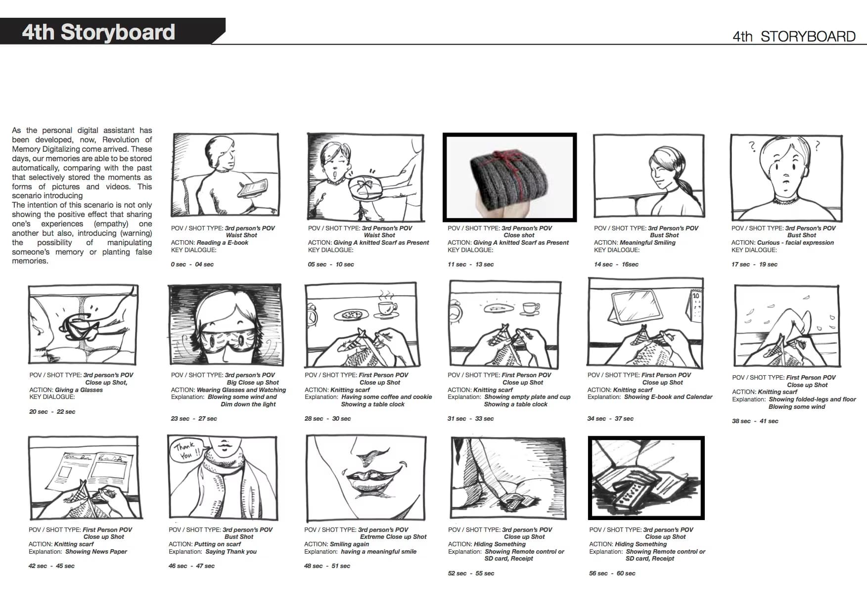 Telepathic Technology — project exploration