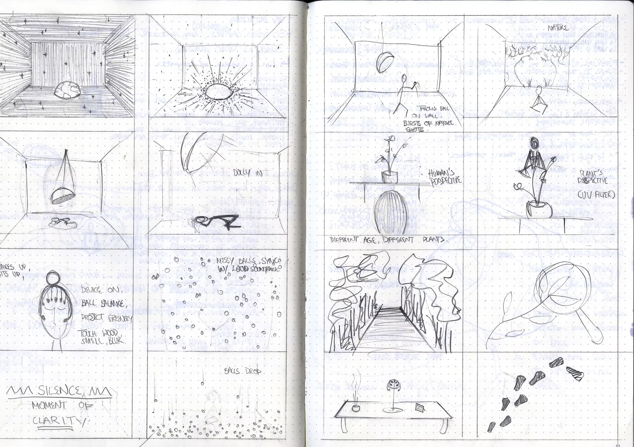 Telepathic Technology — project exploration