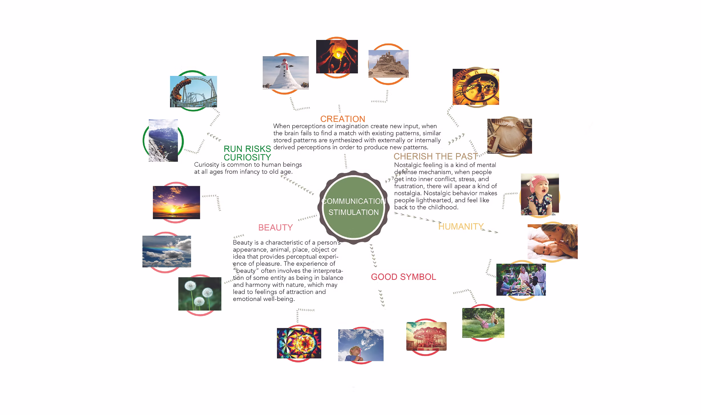 To Be Together — designing for human connection